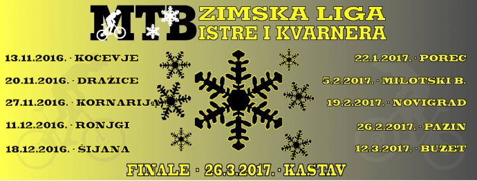 MTB Winter League Istria and Kvarner: What&#039;s Left?